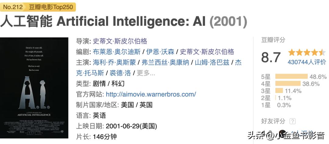 人工智能推荐的中国十大电影,人工智能相关的电影有哪些