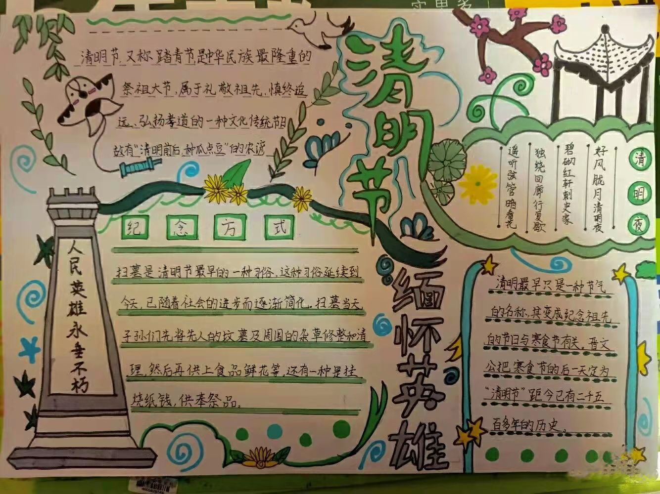 慎终追远，接力奋斗——临沂益民实验中学清明节主题活动丰富多彩