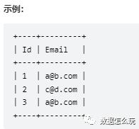 「SQL」力扣-175、181、182