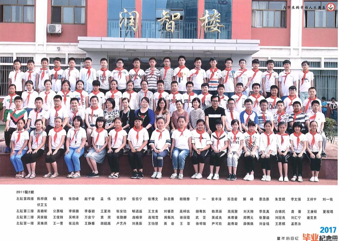 70年代临沭东白旄小学毕业照,历年临沭三小毕业照