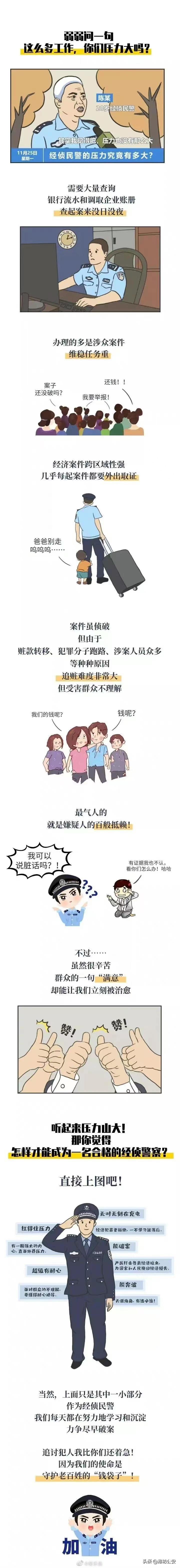 弱弱的问一句还有拼搏的必要吗,弱弱的问一句数据可信吗