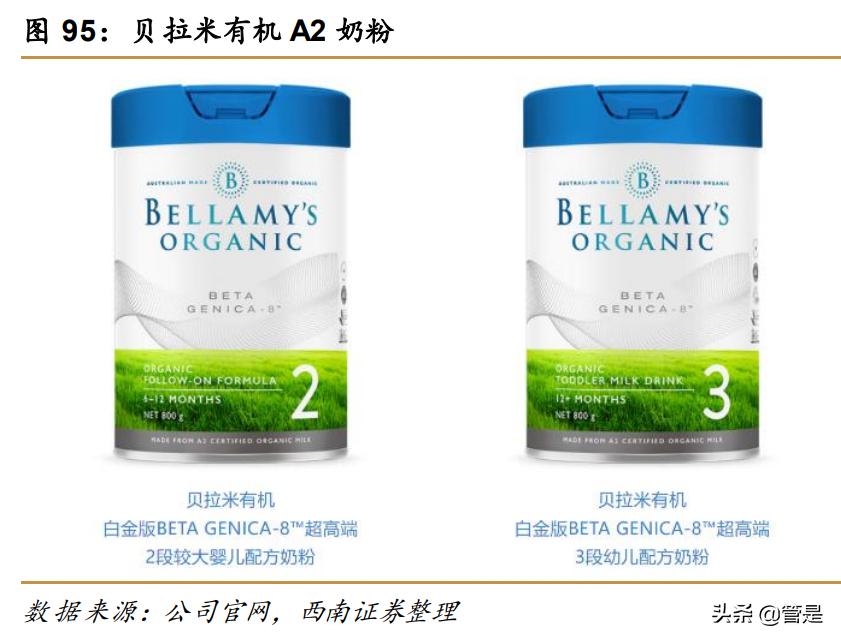 蒙牛乳业前景分析,蒙牛乳业的机遇与优势