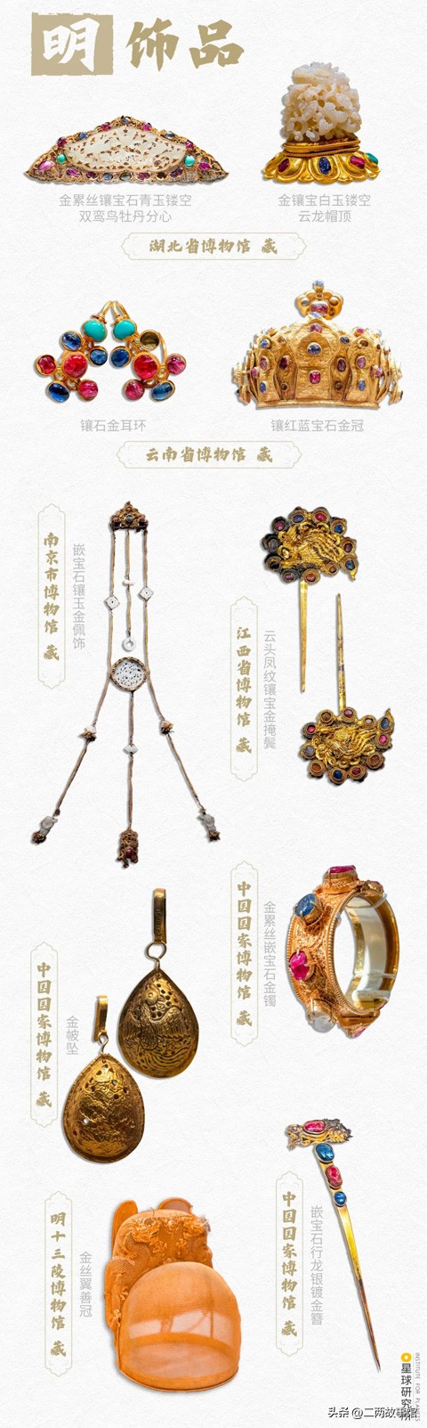 中国传统服饰的演变科普,中国服饰从古至今的演变过程