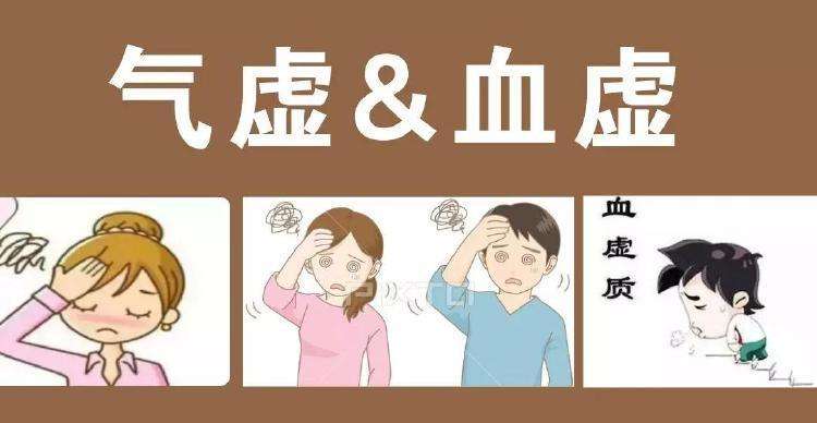 阴虚阳虚气虚血虚症状及用药,气虚血虚的表现症状及调理方法
