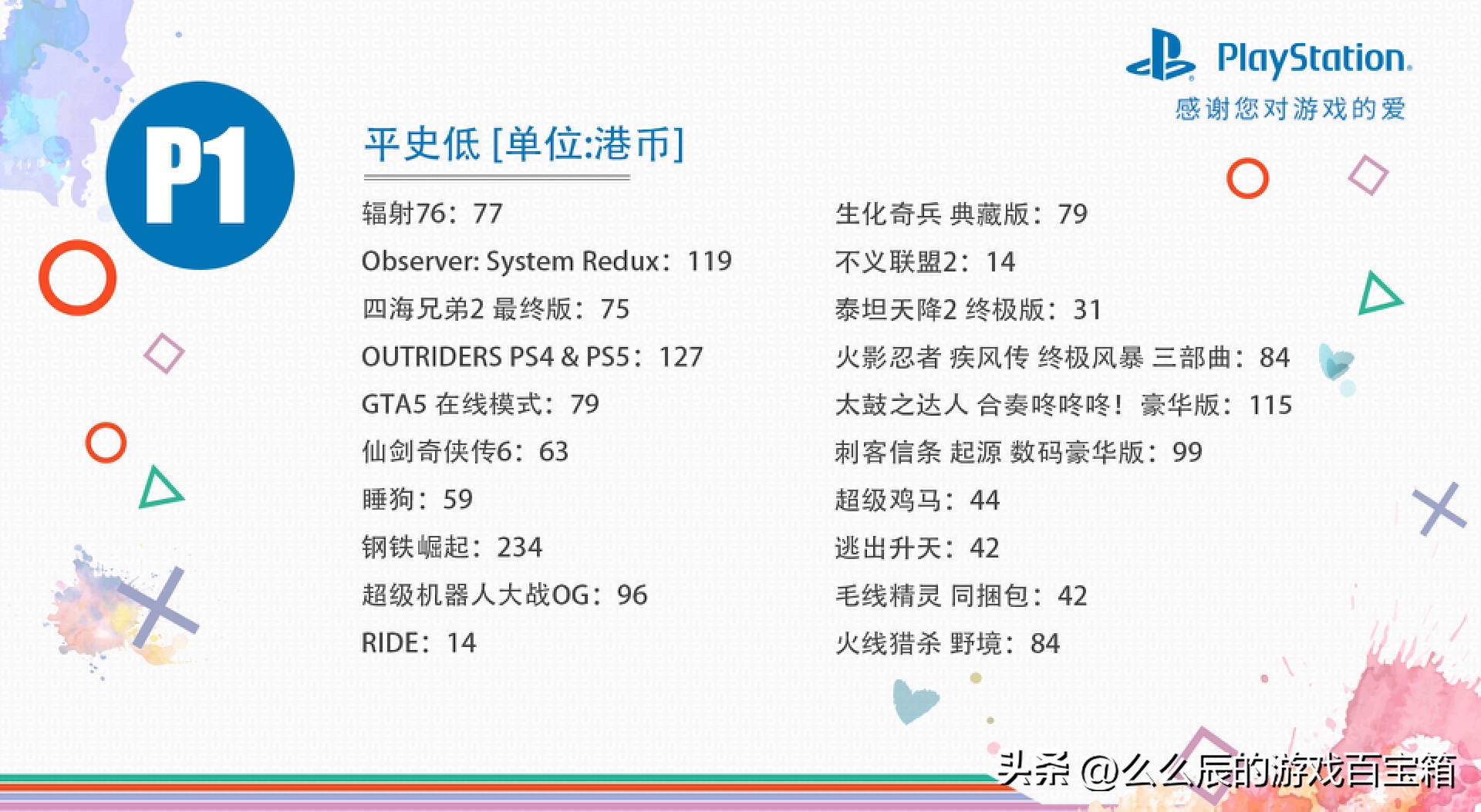 psn港服五月游戏打折,psn2018港服12月折扣游戏