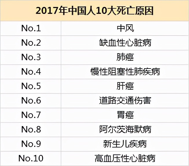 高血压吃盐多的危害,盐吃多了身体有什么危害