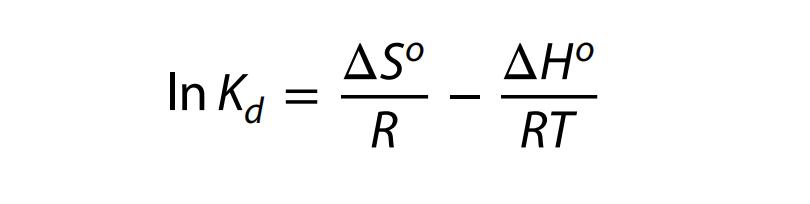 通过Fe3O4纳米复合材料，对水介质中去除Cu和Cd离子进行表征