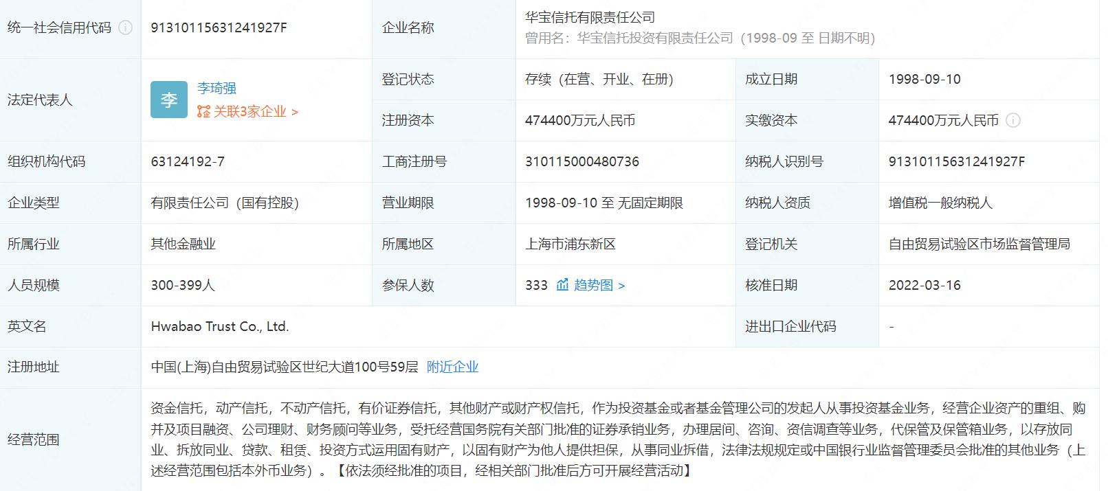 华宝信托最新消息今天,华宝信托借壳升达林业