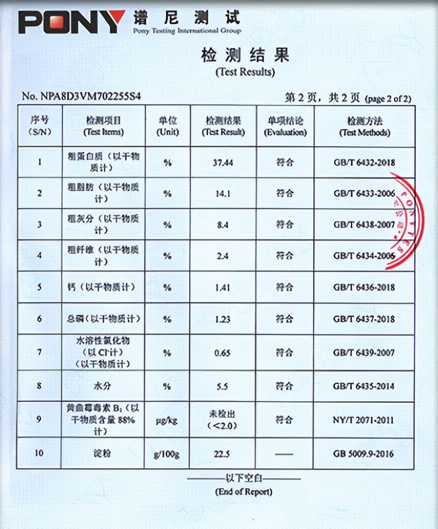 到底什么狗粮才是好狗粮,狗粮怎么选8大优质狗粮推荐