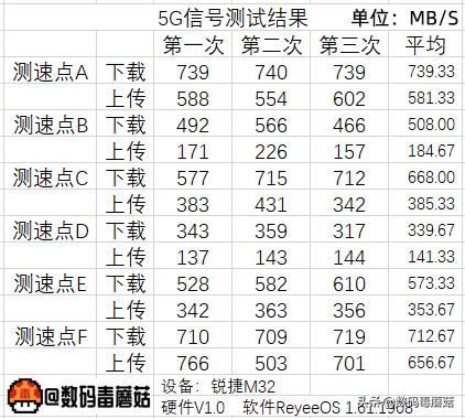 网络不好wifi信号时断时续,网络不好wifi不好怎么办