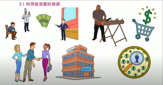 空手套白狼故事告诉我们什么,空手套白狼的故事是怎么来的