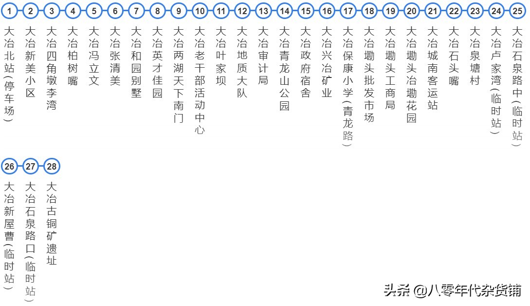 湖北蕲春黄冈城际公交车,浠水南站蕲春南站武穴北站比较