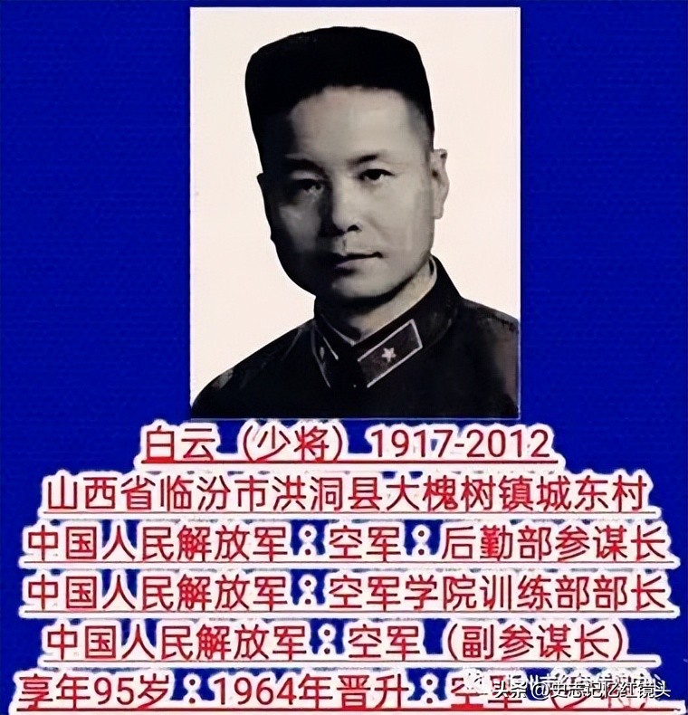 山西籍开国将帅名录、山西籍将帅参加抗美援朝战争名录