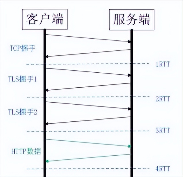 计算机与网络知识,计算机网络知识书籍