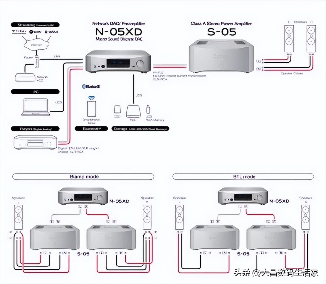 esoterici-05璇勬祴,esoteric娴嬭瘎