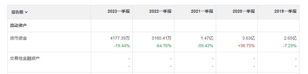 太安堂中药,最稀缺的中药龙头太安堂