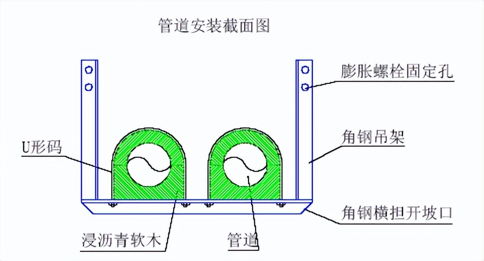 净化空调系统施工技术要求动画,洁净室空调系统图纸讲解