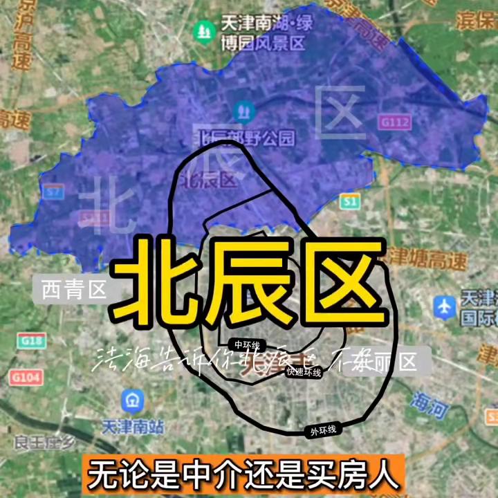 聊聊天津市,聊聊廊坊北辰香麓吧