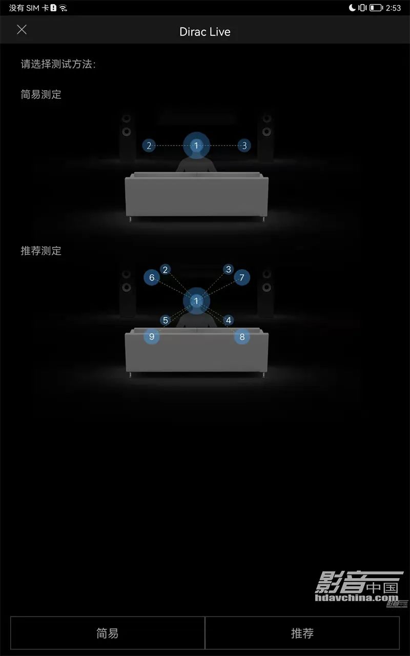 安桥rz50全景声评测,安桥tx-rz1100功放是什么档次