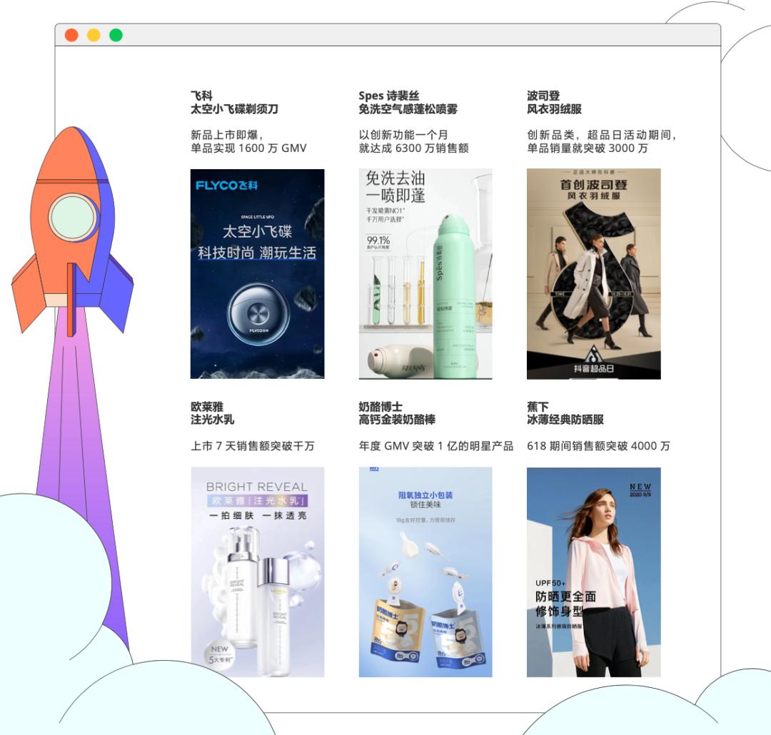 抖音电商商品运营模式分析,抖音电商商品趋势与经营方法