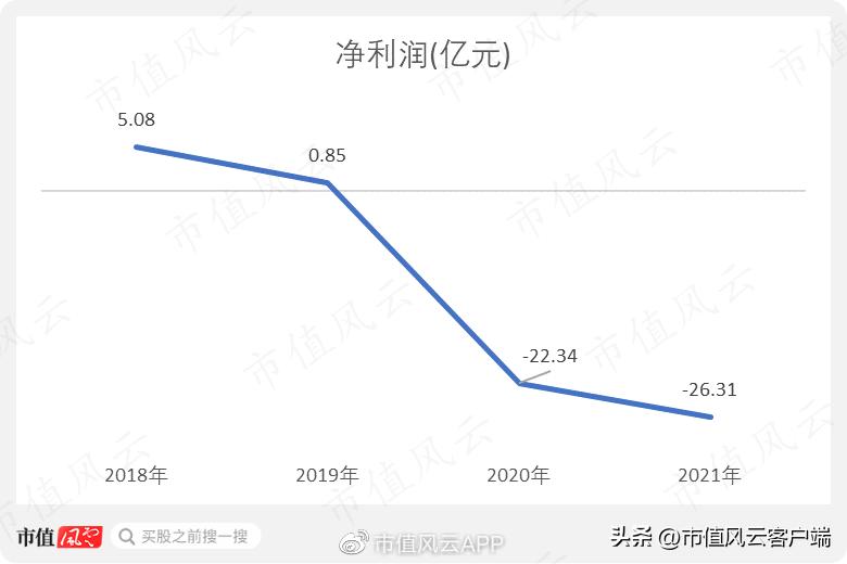 赛力斯的基本面怎么样,赛力斯2024年业绩预测