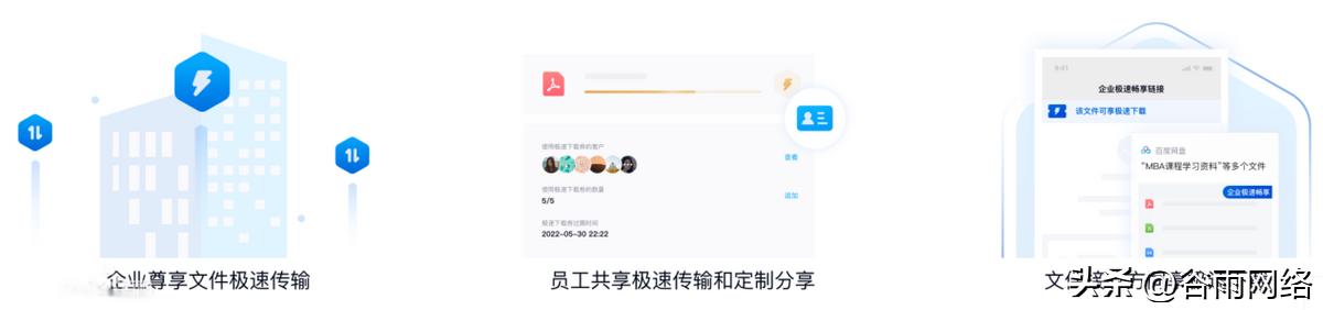 百度网盘企业版收费标准,百度网盘企业版怎么收费