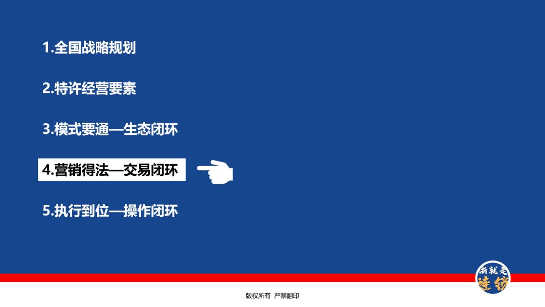 连锁企业如何打造商业模式,连锁招商大系统干货必学