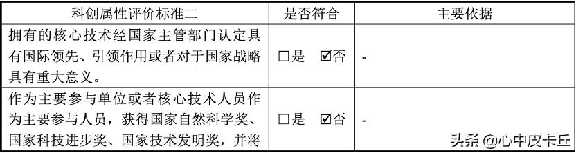 赛伦生物抗蛇毒血清,上海赛伦生物蛇毒血清