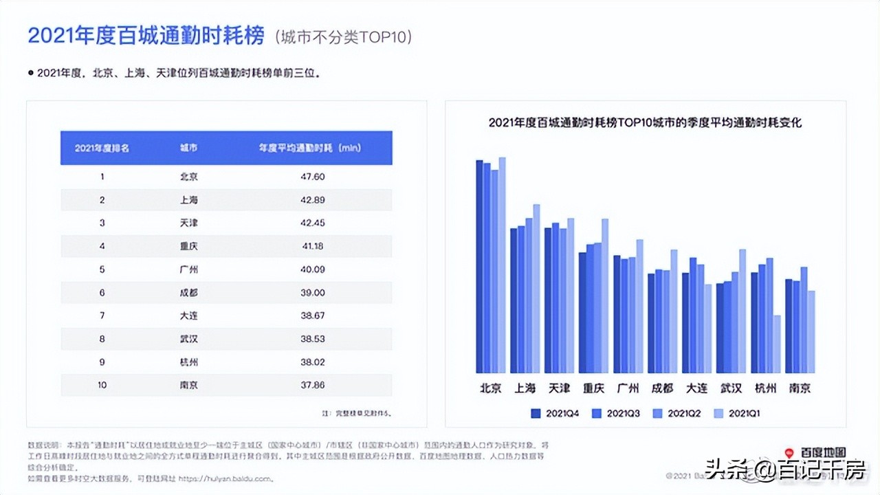 「唇枪舌剑」—幸福里·润园是不是海淀上车的最好机会？