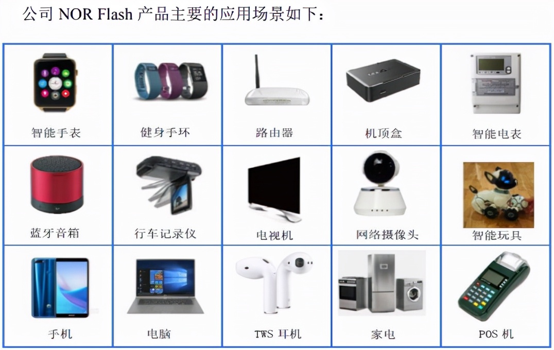 产品线单一的缺点,产品线太单一