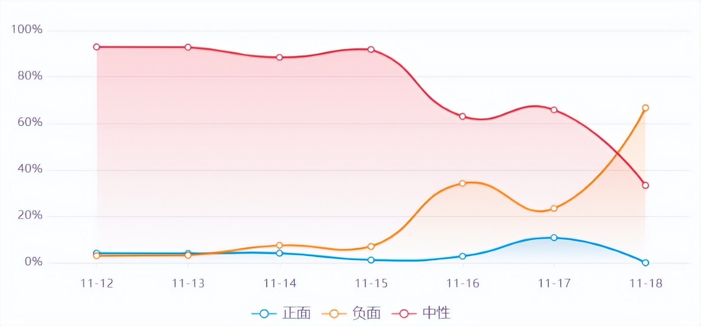 疯狂小杨哥抖音怎么吸金的,小杨哥给抖音带来多大影响