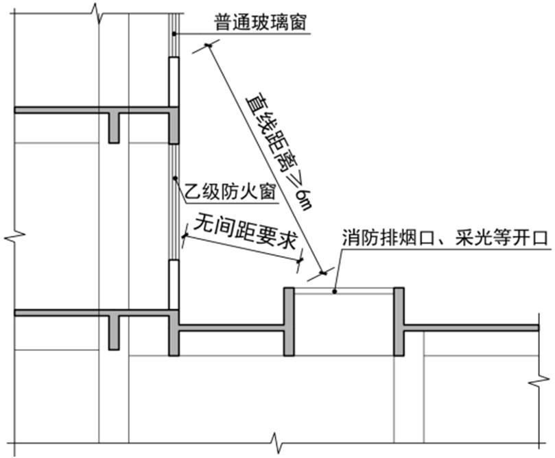 施工图中墙体耐火极限怎么看,耐火等级为三级的单多层民用建筑