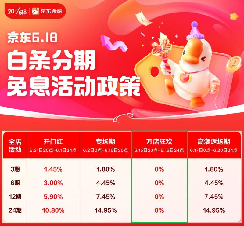 京东618最强省钱攻略,京东618省钱清单在哪里