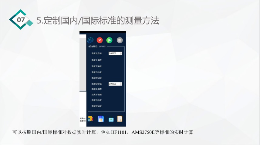 福禄克fluke1662,福禄克fluke1587c