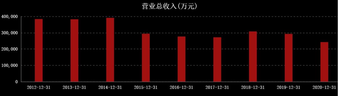 国际油价对中国石油股票的影响,油价大涨对石油股的影响