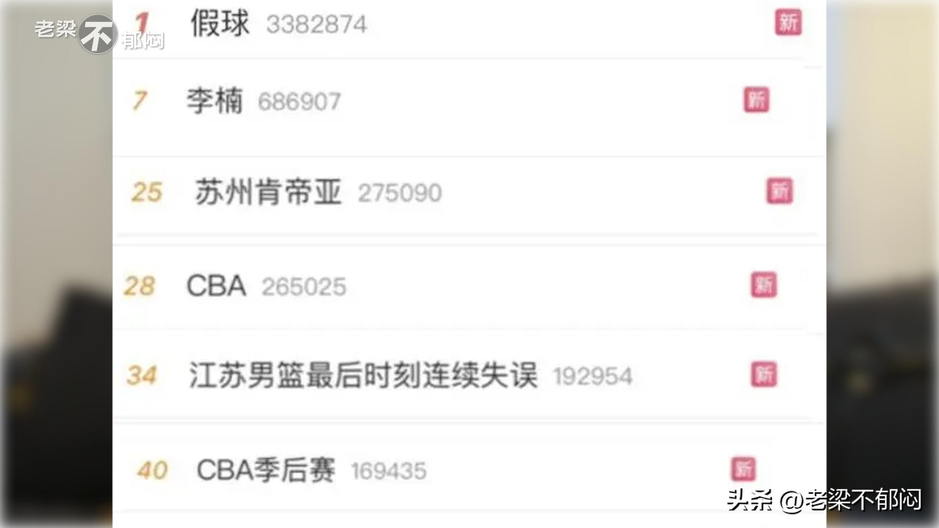 中国篮协回应“假球”质疑,中国篮协调查“假球事件”