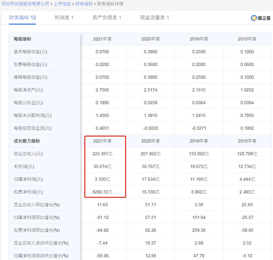 小米电视几年屏幕就坏了,屏幕摔了小米能15天换货吗