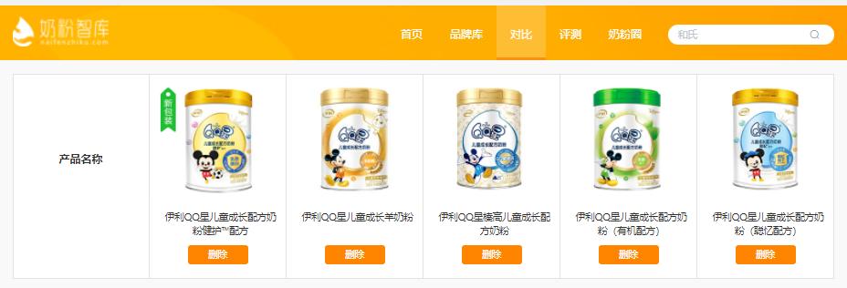 哪一款儿童粉最好,儿童保湿粉推荐