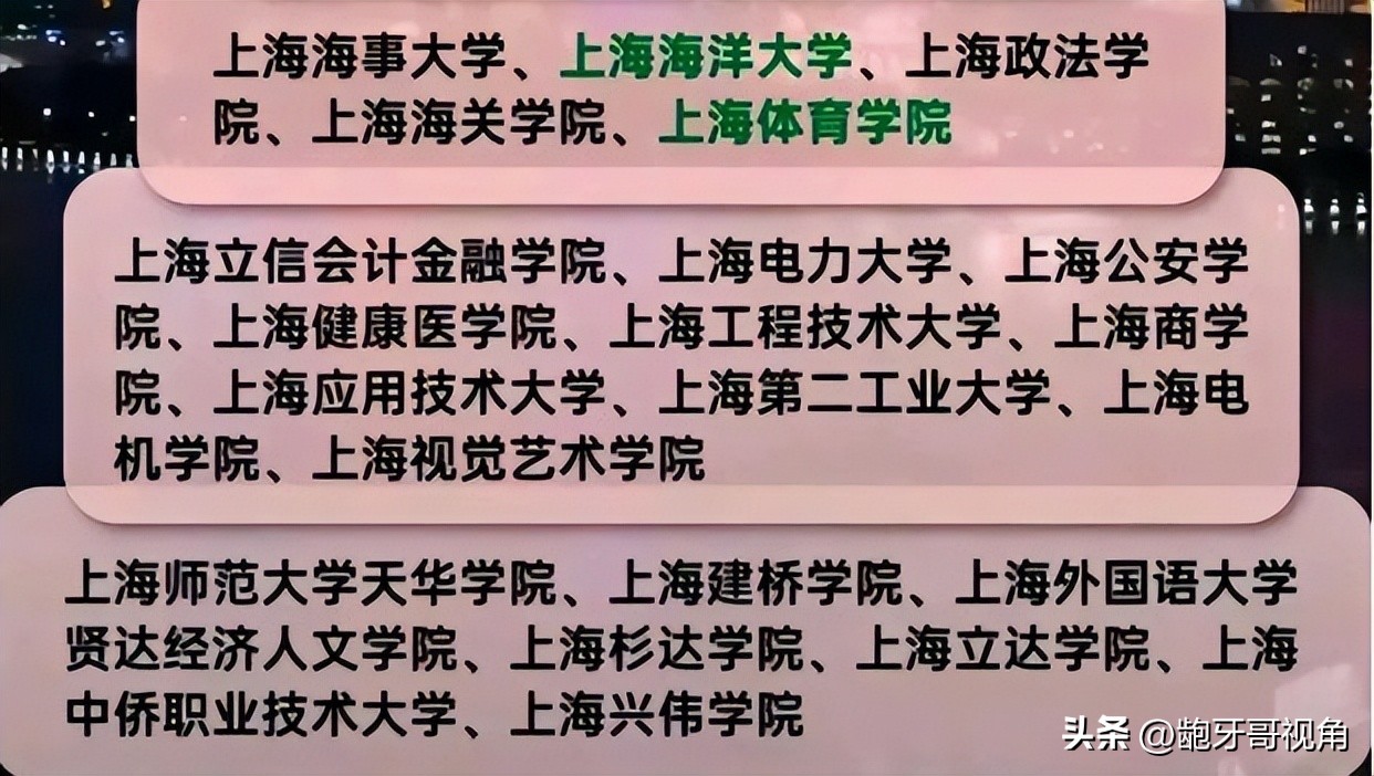 上海同济大学在国内排名第几,上海同济大学全国排名官网