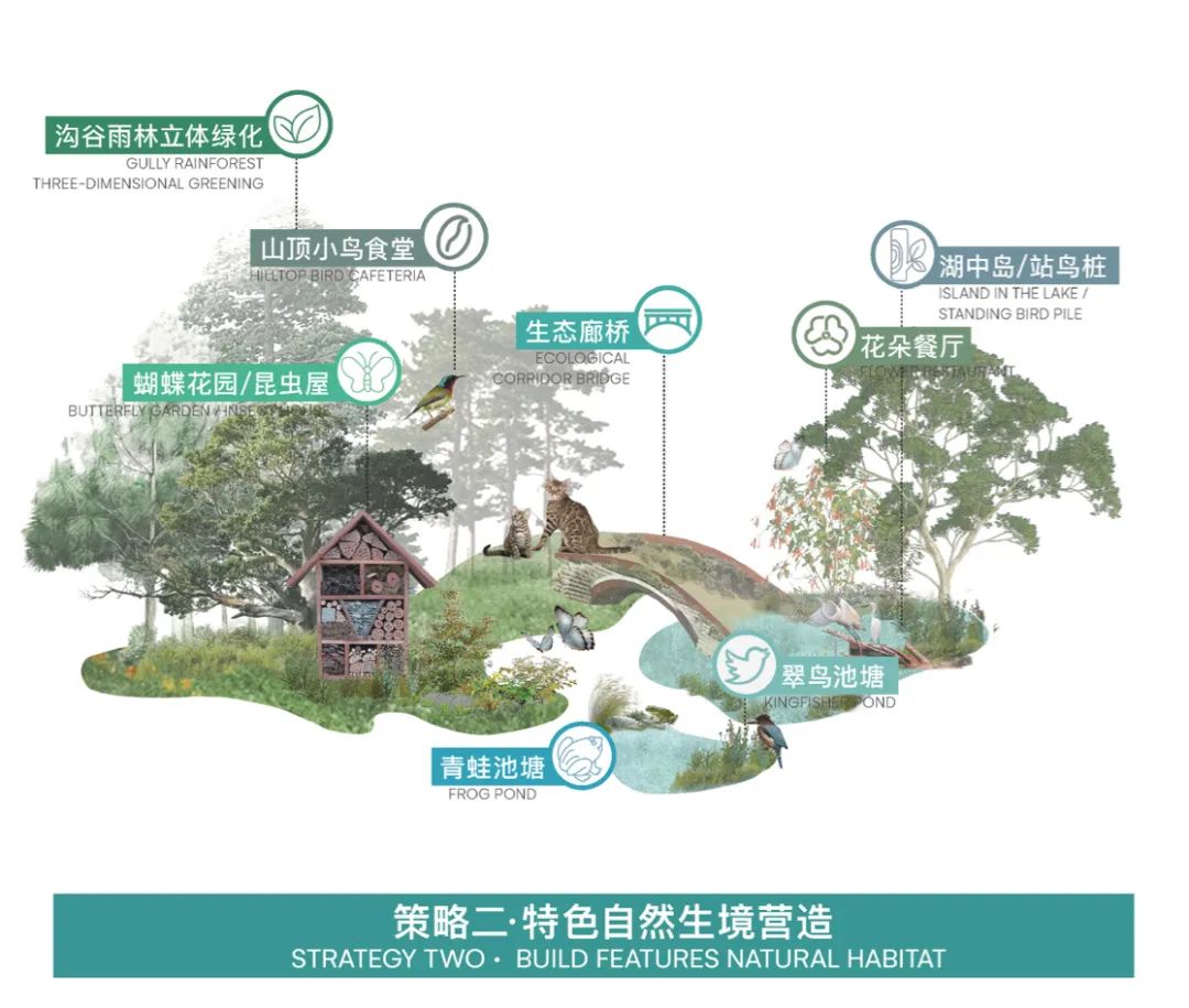 大运智慧公园中标方案,大运京基智慧园项目