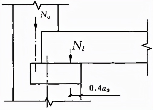 鐮屼綋缁撴瀯閫氱敤瑙勮寖gb5003-2011,鐮屼綋缁撴瀯閫氱敤瑙勮寖gb55004-2021
