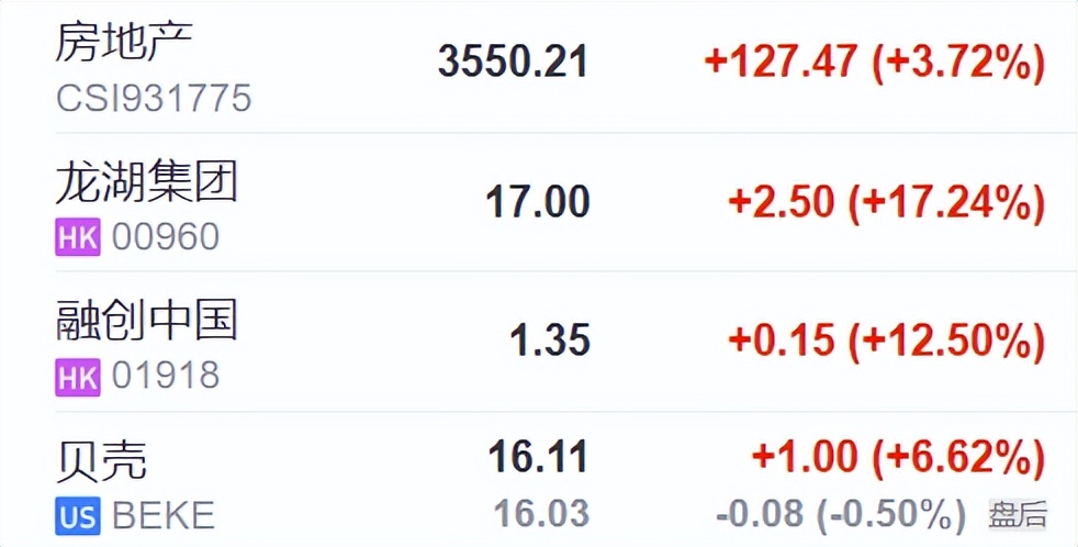 陈总专聊房地产,聊一波解读房地产完整版