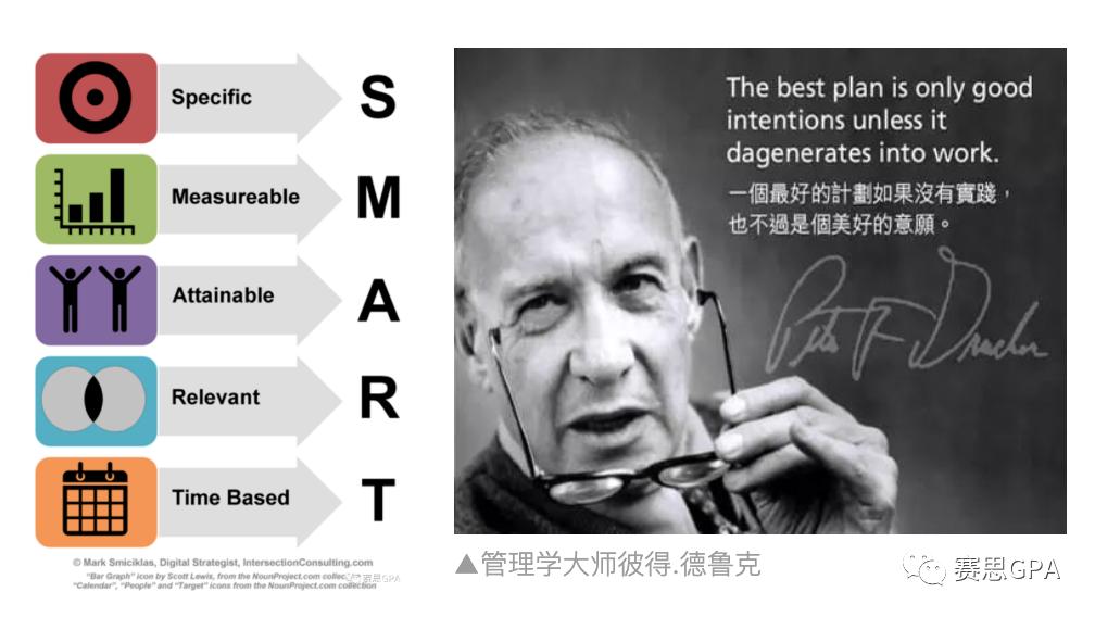 爆肝头秃还是学不好IB？IB娃如何突破学习“困局”