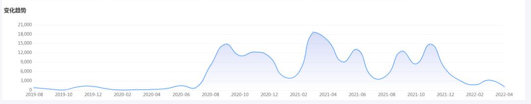 超清科技：让后厨洒满阳光，让居民吃着安心
