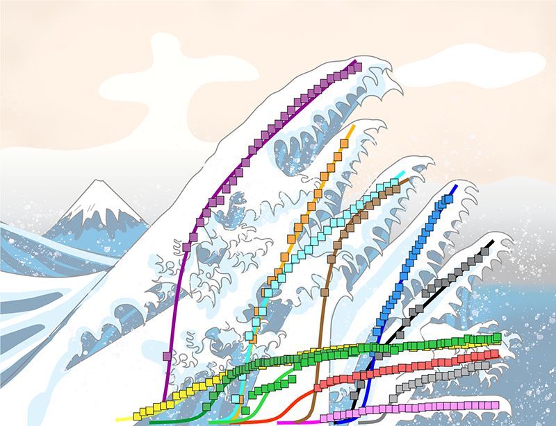 复合维生素b治疗抑郁症的用药,复合维生素b族辅助治疗抑郁症