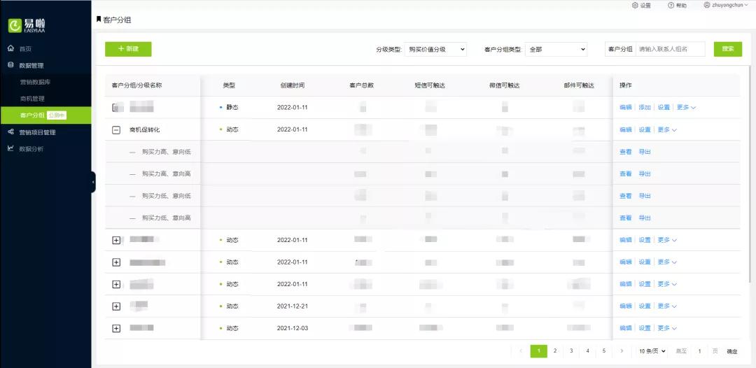 营销自动化优化,营销自动化的最佳方案