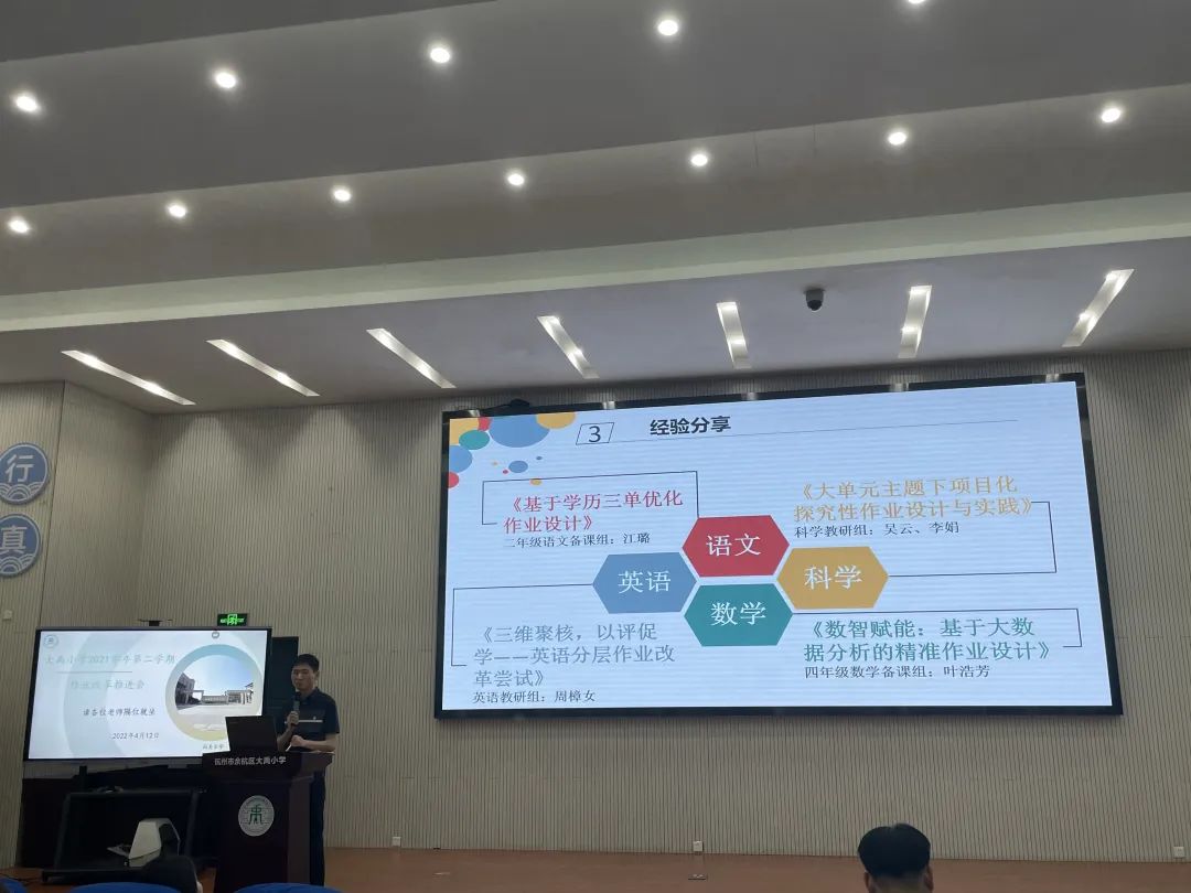 大禹“双减”周年记｜落实“五好”行动培育“尚美”禹芽儿