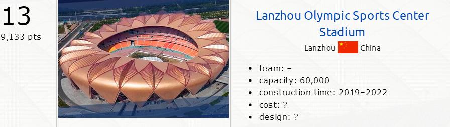 兰州奥体中心入选全球最佳,兰州奥体中心是全球十大体育场