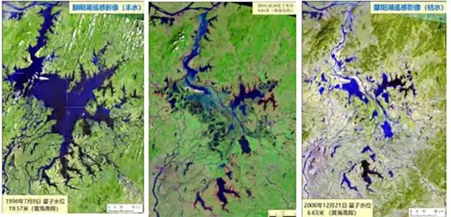 鄱阳湖水位大涨，16米或快了！20年大变，如何才能避免再次干枯？