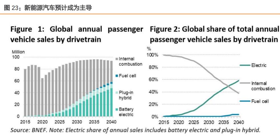 永鼎股份研报,永鼎股份分析报告